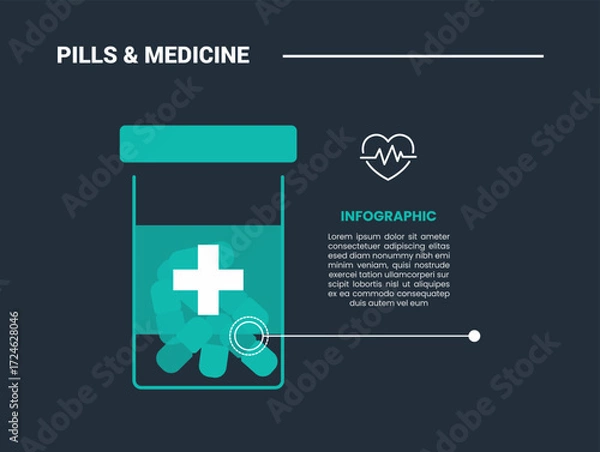Fototapeta pills and medicine infographic process diagram with big bottle pills with description information with dark background bright outline style 1 points