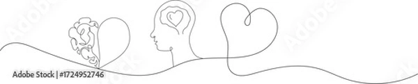Fototapeta Continuous Line Art of Brain Heart and Head Symbolizing Emotion and Logic human mind
