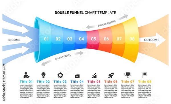 Fototapeta Double Funnel Chart Template for Business and Marketing