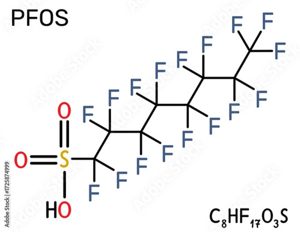 Fototapeta PFOS molecule. Perfluorooctanesulfonic acid and perfluorooctane sulfonate, PFAS pollutant and persistent organic contaminant. Vector illustration