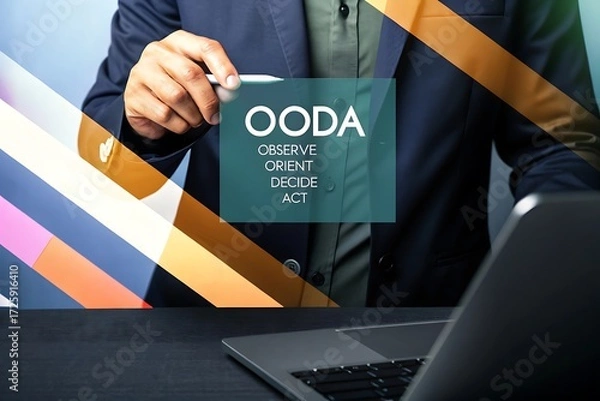 Fototapeta Businessman in suit presents OODA loop concept: Observe, Orient, Decide, Act; strategic decision-making, modern business strategy, corporate planning, leadership, technology.