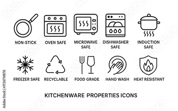 Obraz Kitchenware properties icons: non-stick, oven safe, microwave safe, dishwasher safe, induction safe