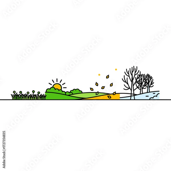 Fototapeta Seasonal landscape timeline from spring to winter isolated on white