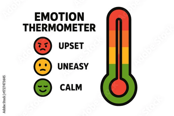Obraz Emotion Thermometer for Classroom SEL