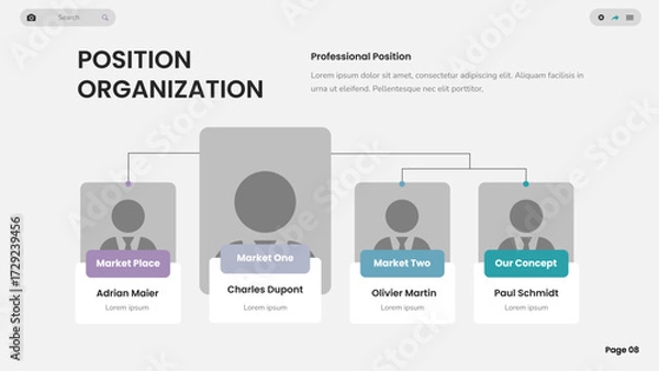 Obraz Organizational Chart Infographic