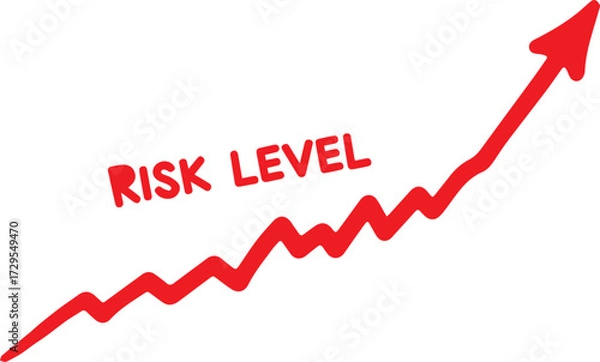 Fototapeta Graph showing a rising trend in risk level, indicating increasing danger or uncertainty.