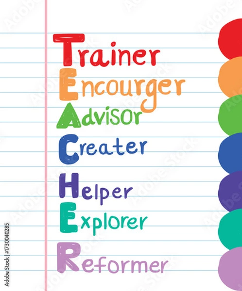 Fototapeta Creative teacher acronym word art design with colorful typography on lined notebook paper, showing Trainer, Encourager, Advisor, Creater, Helper, Explorer, Reformer, ideal for education posters.