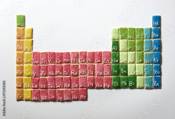 Obraz Periodensystem als Kekse gebacken