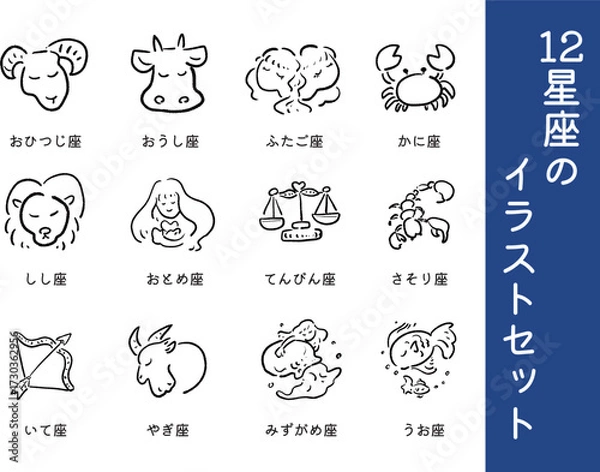 Fototapeta 12星座のイラストセット