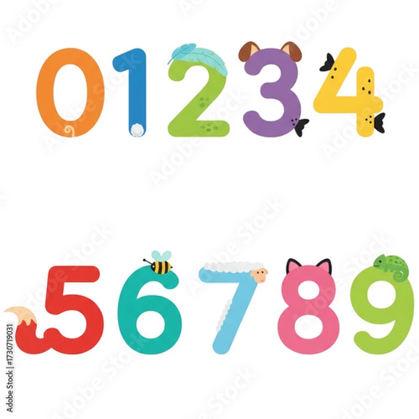 Obraz numbers set