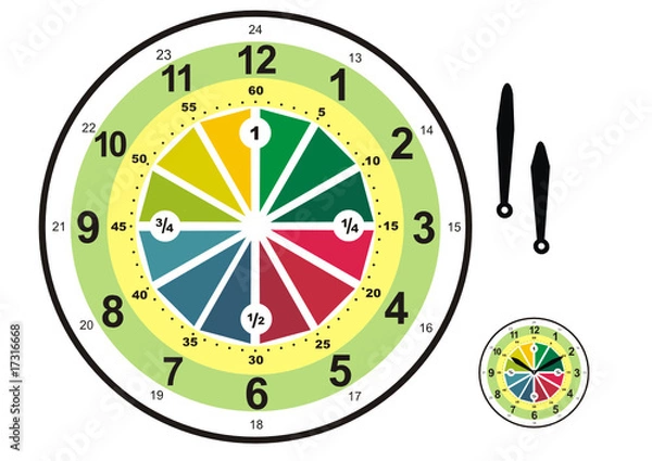 Obraz uhr zifferblatt