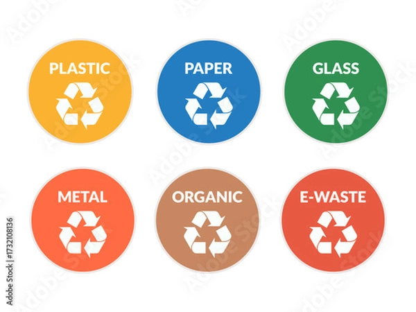 Fototapeta Art & IllustrationVector set of recycling stickers for plastic, paper, glass, metal, organic and e-waste. Colorful round eco icons for waste sorting, environmental protection and zero waste lifestyle.