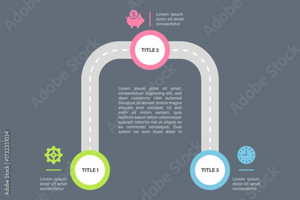 Fototapeta Roadmap Infographic with Five Steps and Icons on Green Background