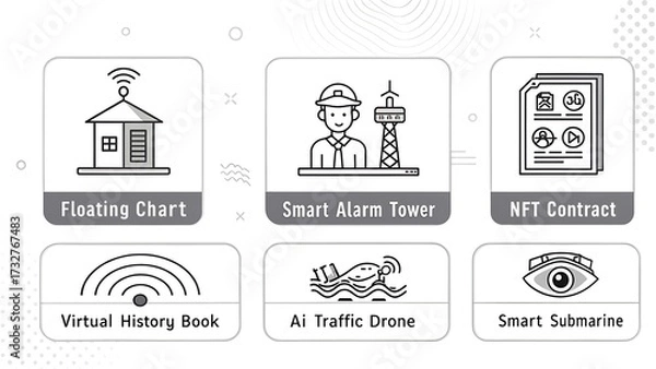 Fototapeta Digital Futures Set: Smart City Technology Line Icons, Isolated                                                                                       