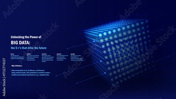 Obraz Big Data And Machine Learning Visualization With Neural Network Points And Light Grid Structure. Futuristic AI Concept With Digital Metrics. Vector Illustration.