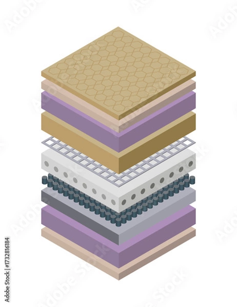 Fototapeta Layered orthopedic mattress icon. Isometric bed section layers. Fabric breathable material, structure for correct sleeping position. Soft filler, comfort synthetic fiber