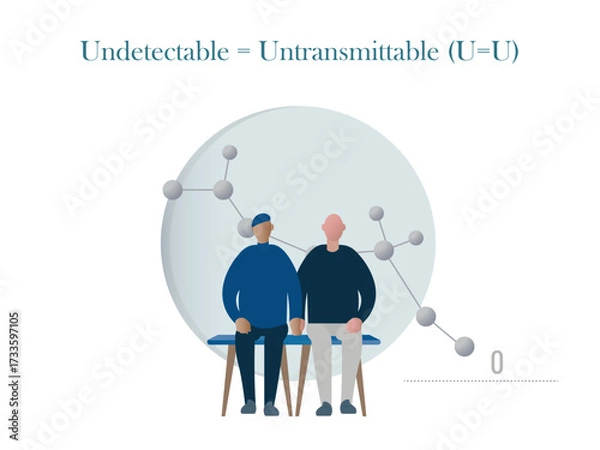 Fototapeta Undetectable equals untransmittable concept for hiv prevention and sexual health