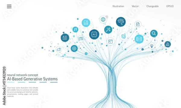 Fototapeta Linear vector illustration, AI powered growth tree. Digital technology, content creation icons. Neural network background. Image, video, audio, text symbols Artificial intelligence as media generator