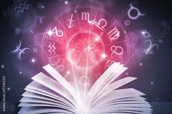 Obraz Horoskop astrologiczny