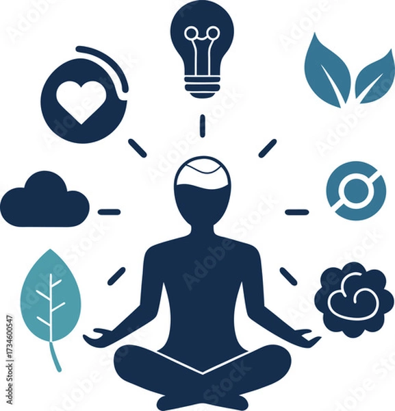 Obraz Silhouette of a person meditating surrounded by icons representing ideas health nature and technology isolated on white background isolated on transparent background