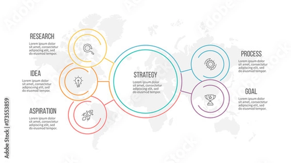 Fototapeta Outline infographic. Organization chart with 5 options. Vector template.