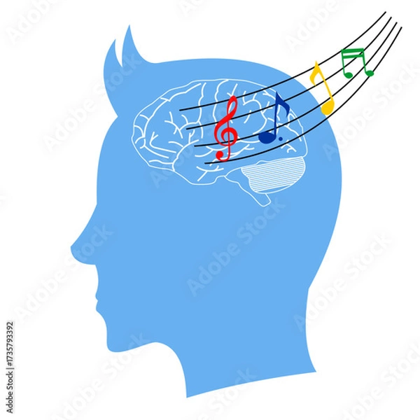 Fototapeta Silhouette of a person with visible brain and music notes, representing calming effects of melodies, flat art design style.
