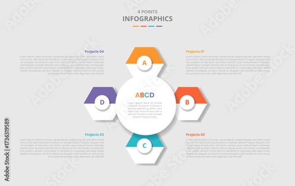 Fototapeta 4 points template infographic with circle center and hexagon circular on quadrant structure with drop shadow style with four stage list information