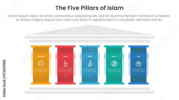 Fototapeta 5 pillars of islam infographic template banner with big pillar with text description for slide presentation