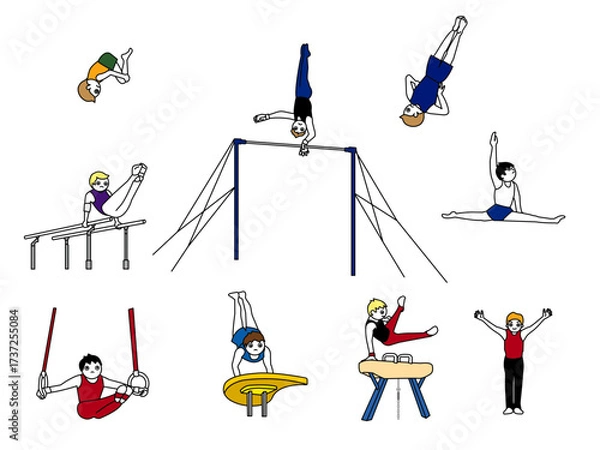 Obraz 体操競技男子