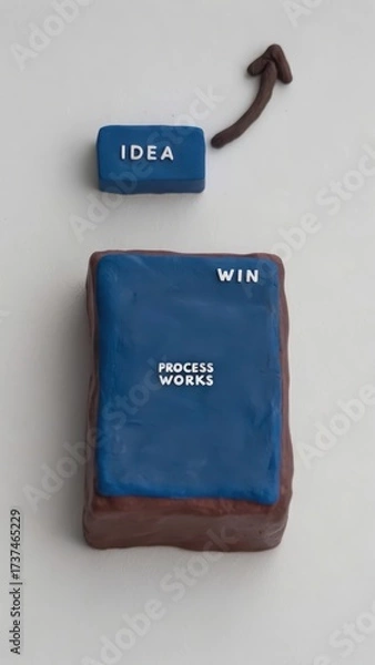Fototapeta Creative Concept for Success with Idea, Win, and Process Model