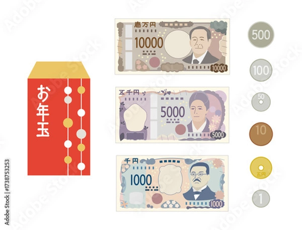 Obraz お年玉のポチ袋とお金のイラストのセット　新札バージョン