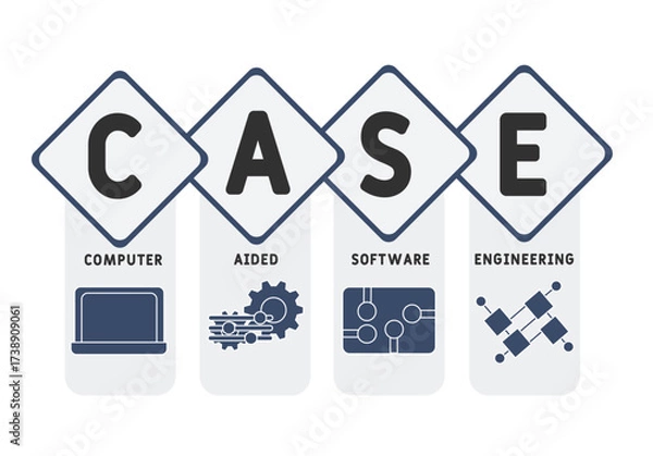 Fototapeta CASE - Computer Aided Software Engineering acronym. business concept background. vector illustration concept with keywords and icons. lettering illustration with icons for web banner, flyer, landing