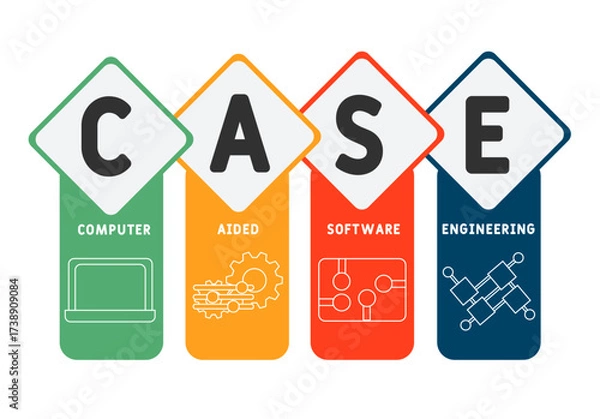 Fototapeta CASE - Computer Aided Software Engineering acronym. business concept background. vector illustration concept with keywords and icons. lettering illustration with icons for web banner, flyer, landing