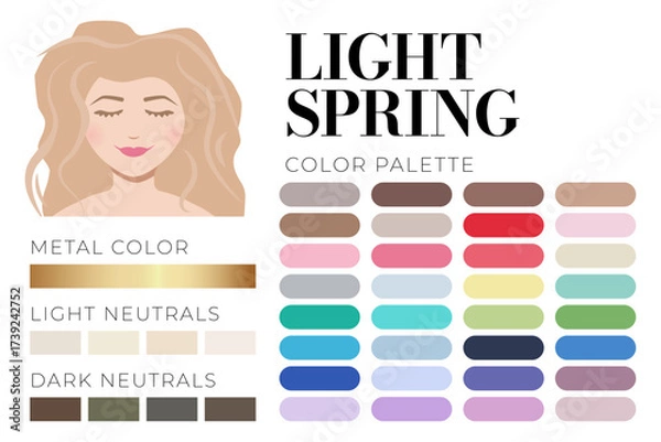 Fototapeta Light Spring Type for 16 Season Color Analysis System