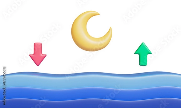 Obraz 조수간만의 차 달이 해수면에 미치는 영향 화살표 Tidal Forces Moon Influence on Ocean Waves with Arrow