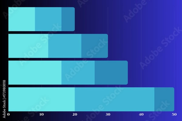 Fototapeta Abstract background with glowing horizontal bar chart on blue gradient. Represents business data, analytics, and performance. Great for dashboards, reports, and infographics.