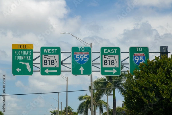 Obraz Signs to highways