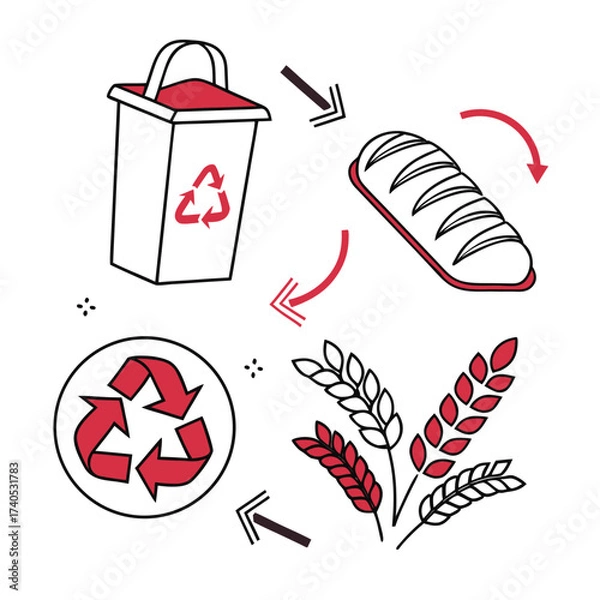 Fototapeta Illustration depicting the recycling process of bread and wheat with a recycling bin and arrows showing the cycle of waste and reuse