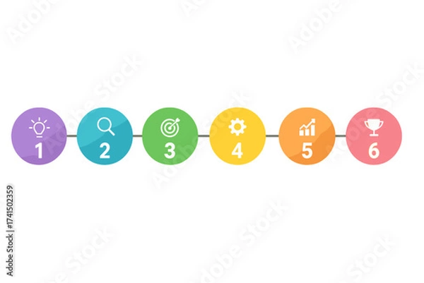Fototapeta Infographic timeline template with 6 colorful steps and icons. Business process diagram for workflow layout, presentation chart. Vector graphic with options from idea to success.
