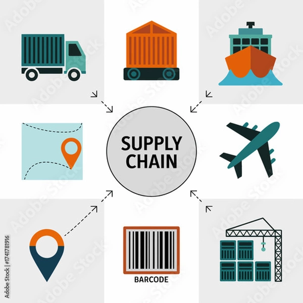 Fototapeta Supply Chain Logistics Network with Transportation Icons and Location Markers shipping delivery