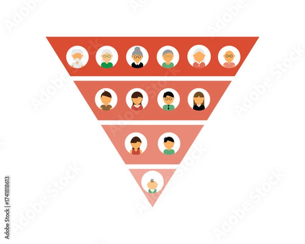Fototapeta aging society is one with a growing proportion of older individuals relative to the younger population