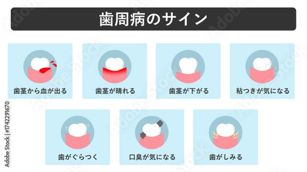 Obraz 歯周病　歯科アイコン