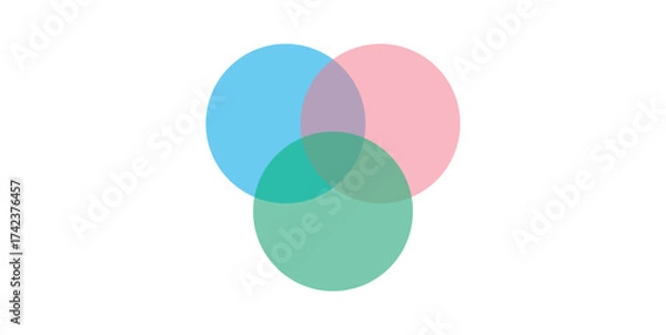 Fototapeta Intersection of Three Sets Circles.