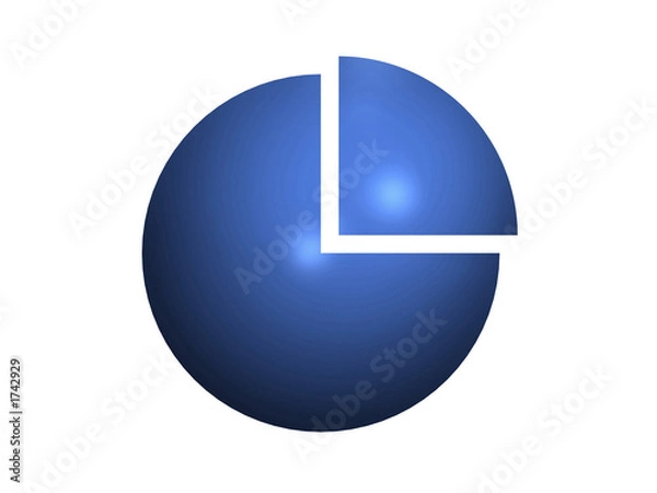 Obraz pie chart 75%+25%