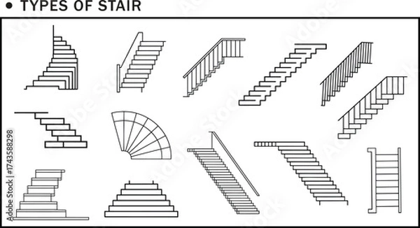 Fototapeta Types of Stair Design Illustration Collection in Architectural Blueprint Style, Types of Stair, architecture design