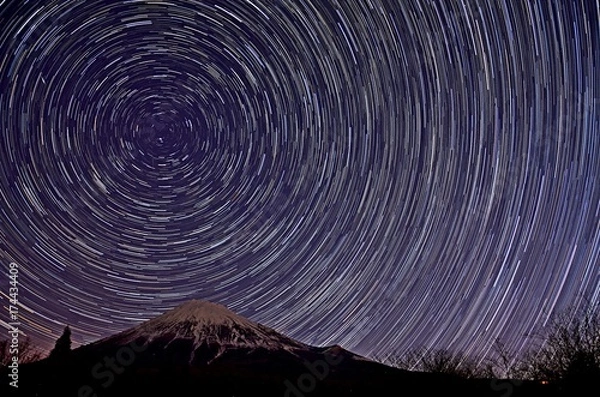Obraz 富士山と星空
