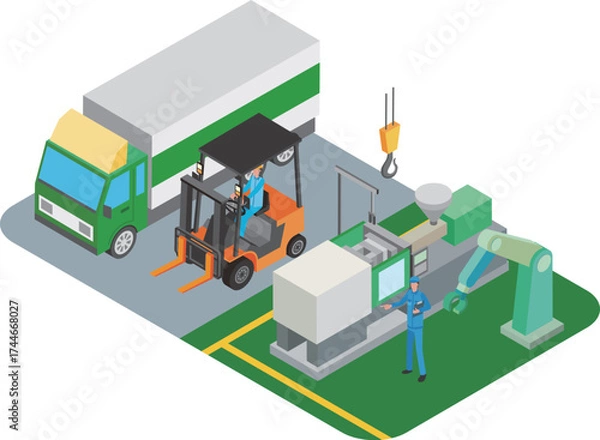 Obraz 工場と出荷ヤード