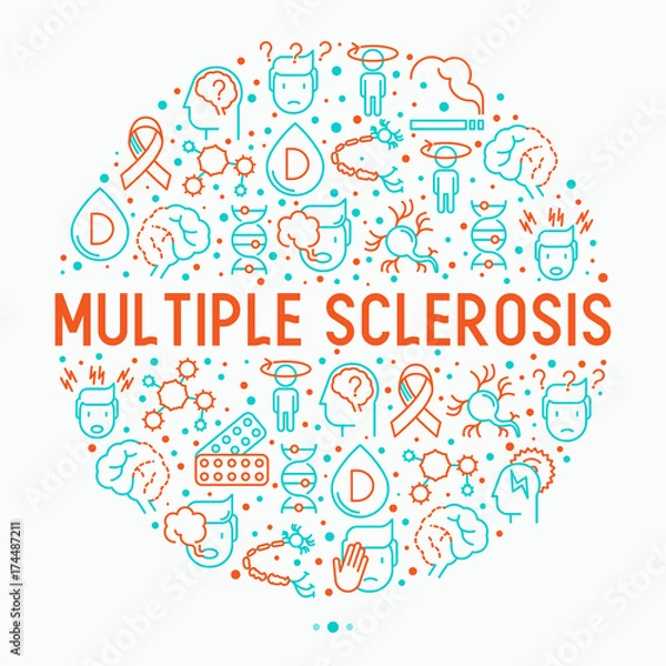 Fototapeta Multiple sclerosis concept in circle with thin line icons of symptoms and treatments: disorientation, heredity, neuron myelin sheaths, vitamin D. Vector illustration for banner, web page.