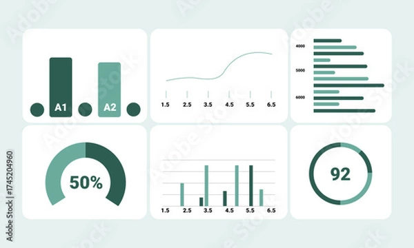 Obraz Modern Dashboard UI Kit for Data Visualization and Analytics UI, GUI template (graphic, data, charts, infographics and diagrams) in flat style. Analytics admin dashboard