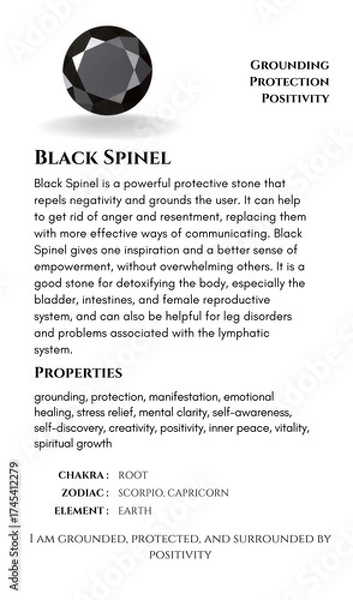 Fototapeta Black Spinel Gemstone Properties and Benefits